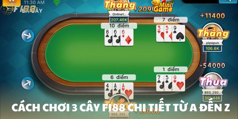 Hướng dẫn cách chơi