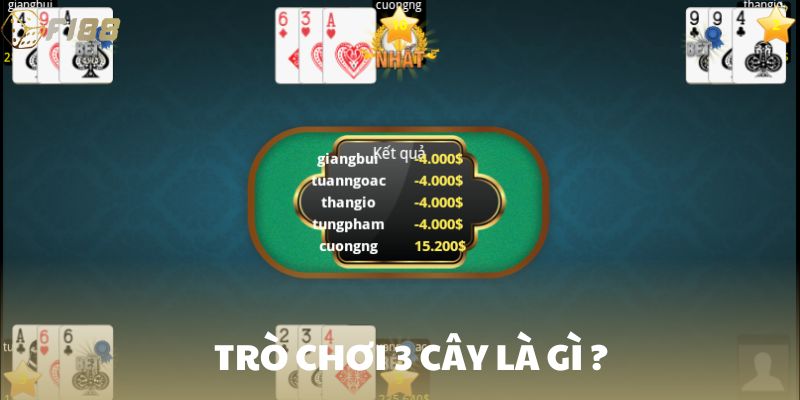 3 cây Fi88 là gì?